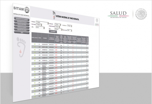 Sistema de Tamiz Neonatal